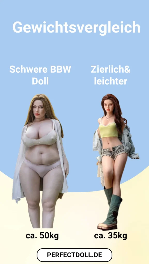 Top 4 Dinge die Du vor dem Kauf einer Sexpuppe beachten solltest 2 gewichtsvergleich sexpuppe